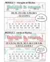 Déchiffre le message - personnalisable - pour annonce ou demande originale