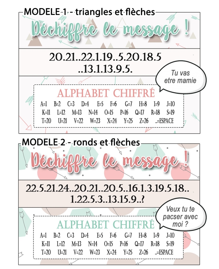 Déchiffre le message - personnalisable - pour annonce ou demande originale