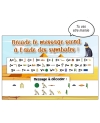 message hiéroglyphe. message déchiffrer. annonce nouvelle originale