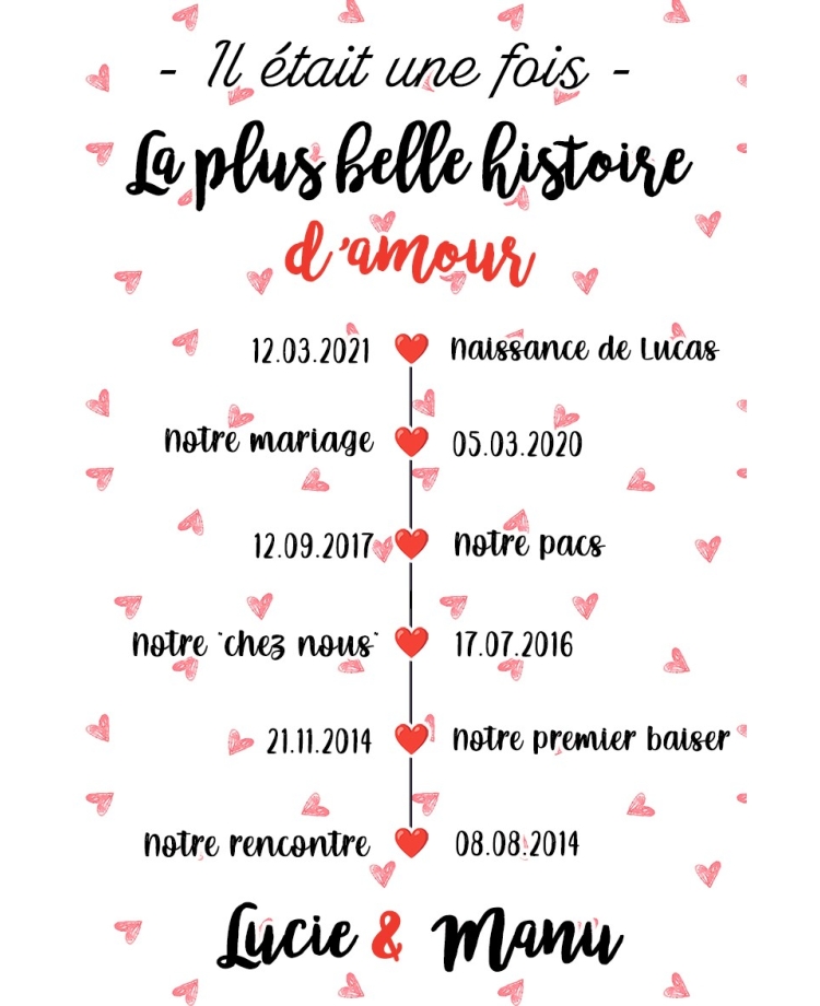 carte amoureux mariage. cadeau de pacs. cadeau mariage