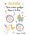annonce grossesse. annonce sexe bébé. demande parrain. demande marraine. Annonce prénom bebe