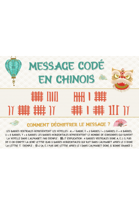 Message codé en chinois - personnalisable. message chinois. carte annonce originale. carte demande originale
