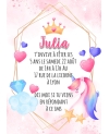 Carte d'invitation anniversaire digitale - licorne